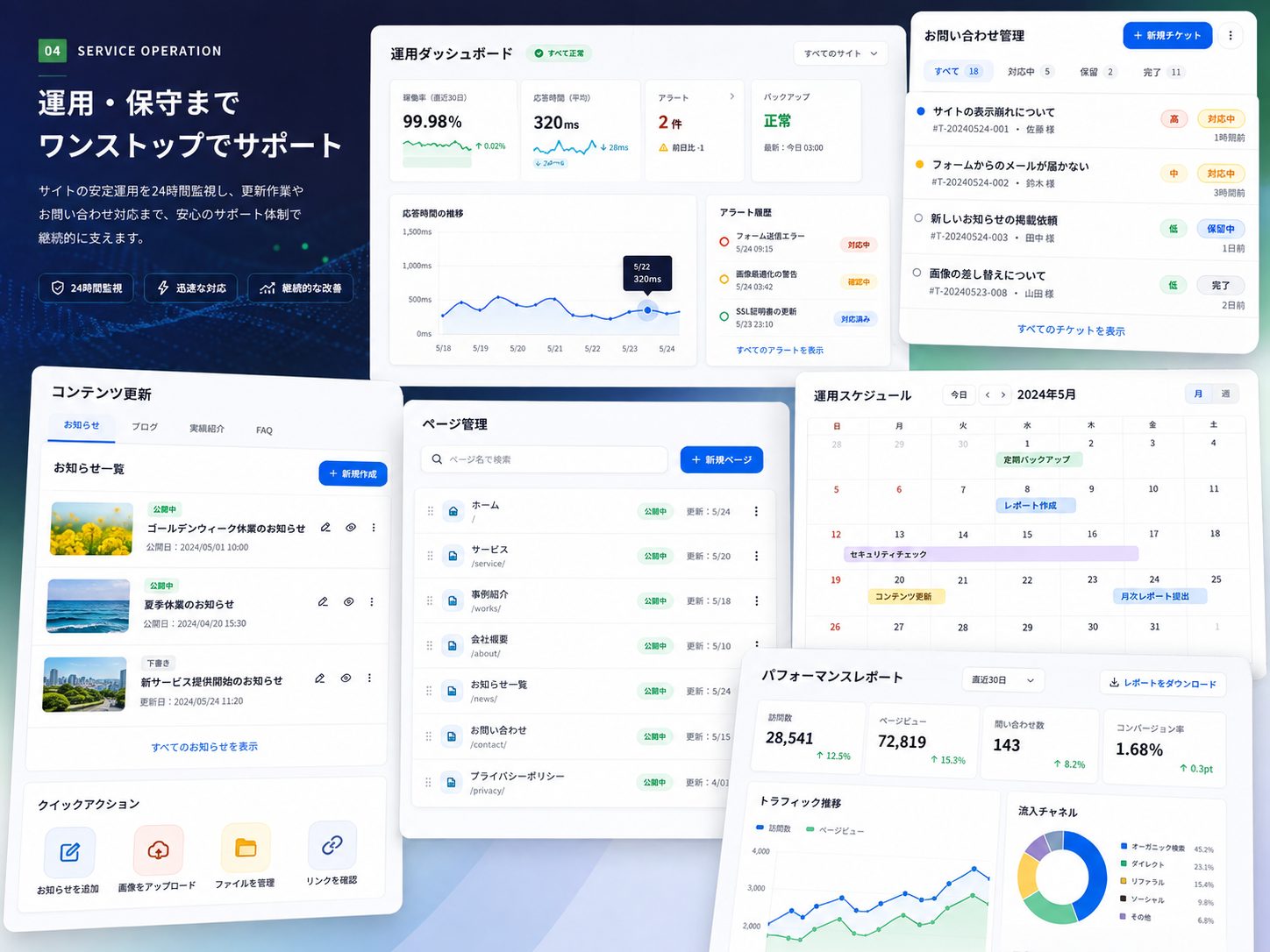 Service Planning and Operation事業